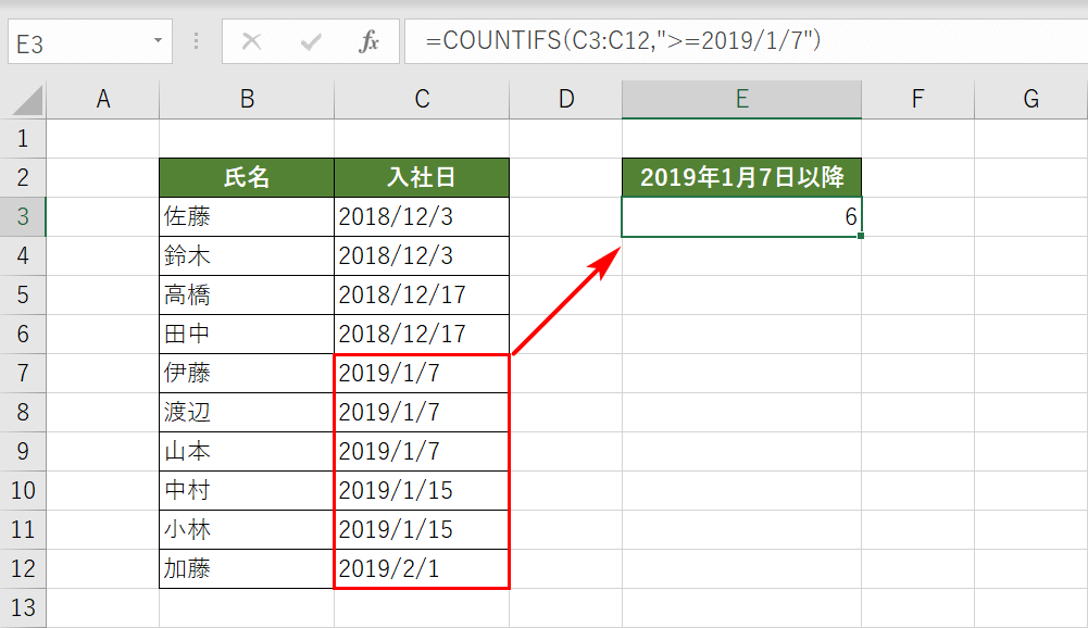 >○○以降の日付をカウント結果