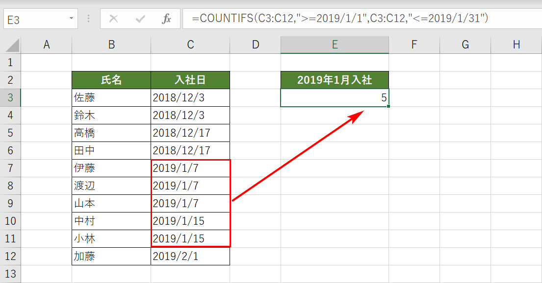 指定の期間のセルをカウントする