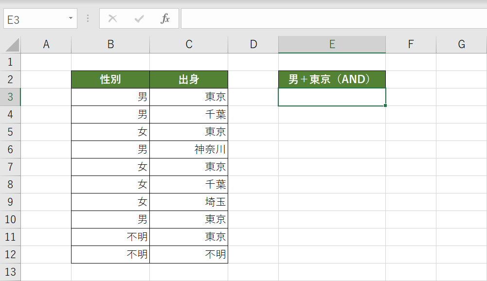 CountIfsの使用例