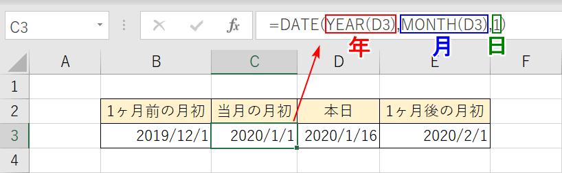 当月の月初日を計算