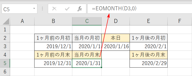 当月の月末日を計算