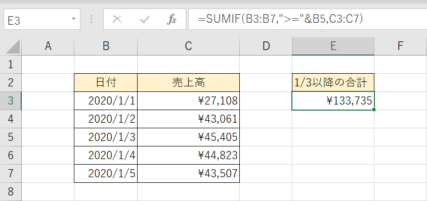 日付指定の売上合計結果