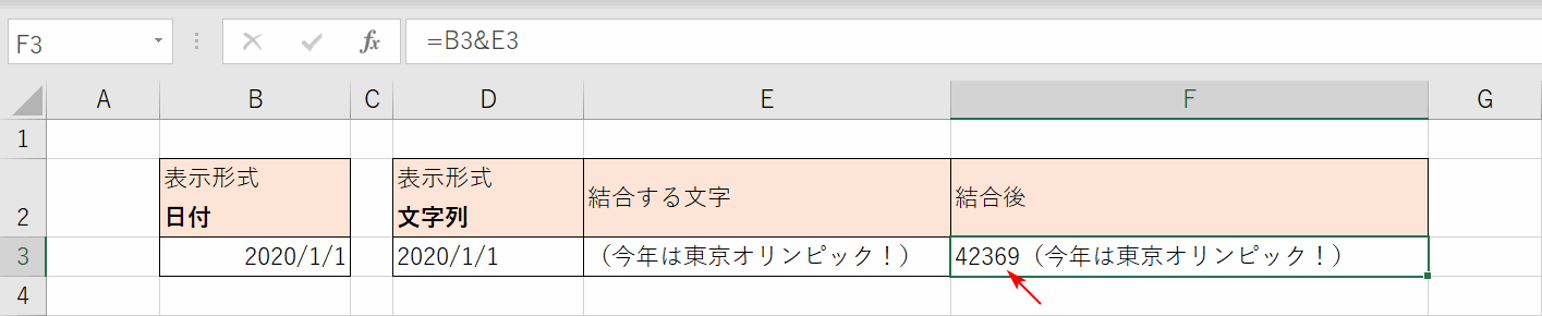 シリアル値に置き換わる