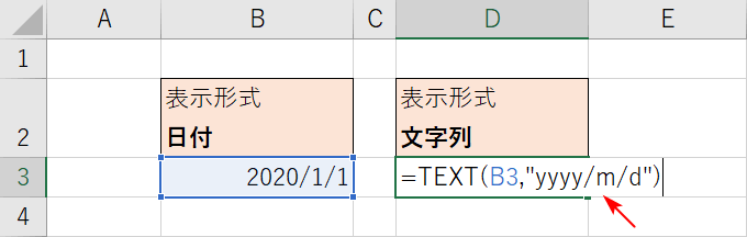 表示形式の指定