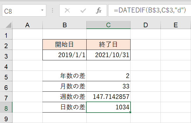 日数の差の結果