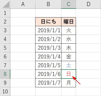 日曜日の赤を確認