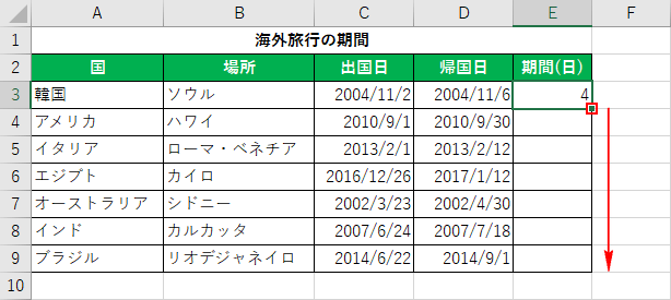 十字キーを下