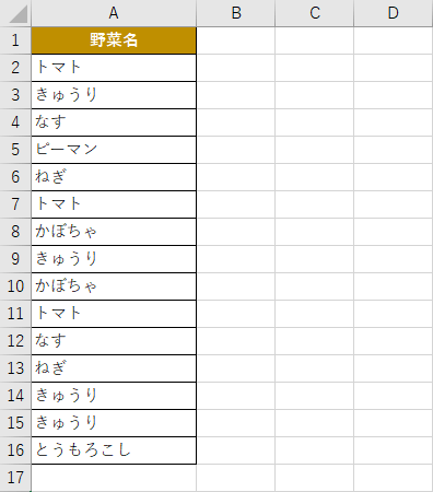 重複しているデータを用意