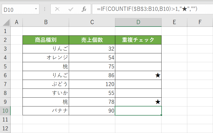 重複チェックの結果