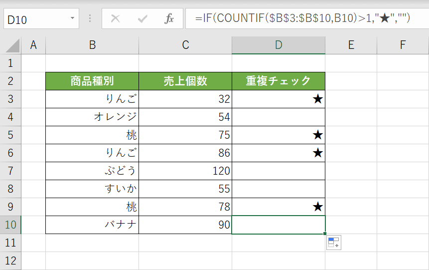 重複チェックの結果