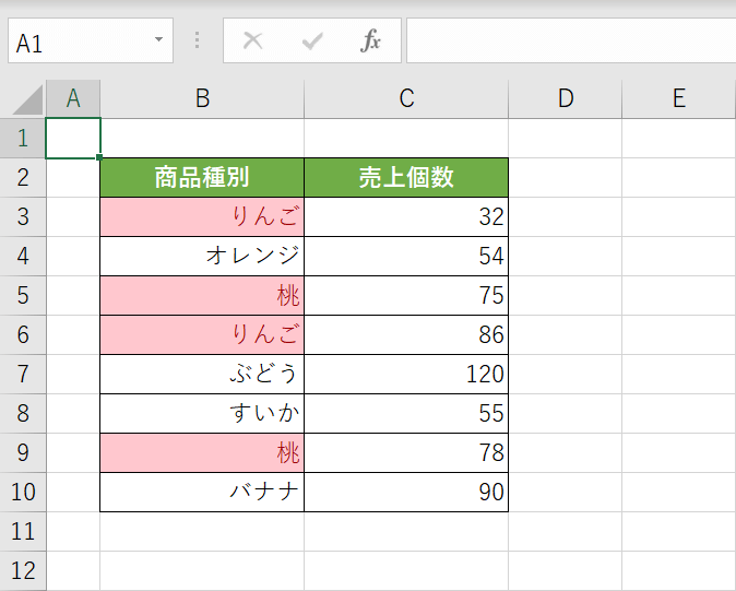 抽出した結果