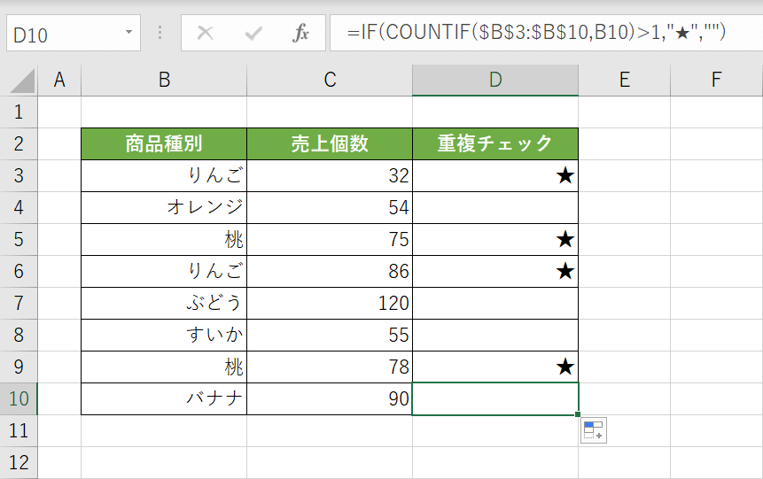 重複チェックした結果