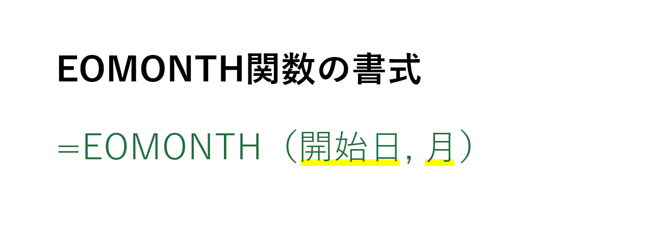 EOMONTH関数の書式