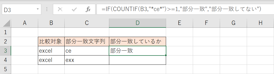 部分一致している