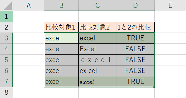 TRUEに背景色を塗る