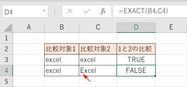 大文字と小文字の文字列比較