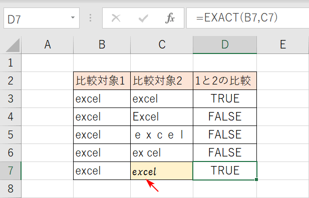 書式の有無の文字列比較