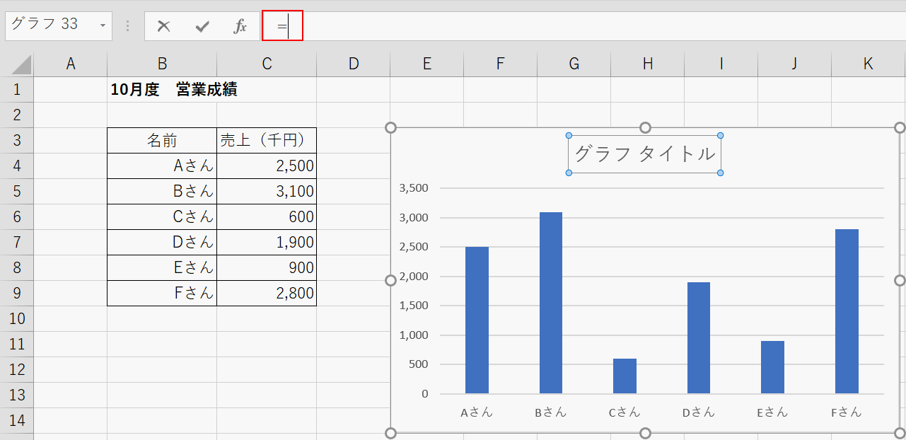 数式バーに=を入力