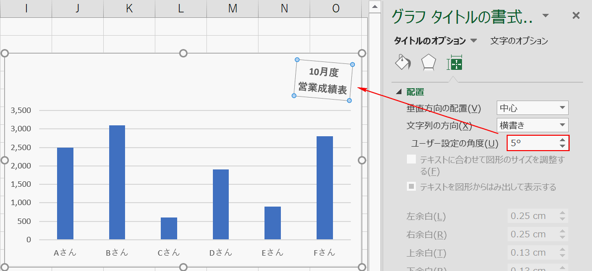 ユーザー設定の角度の変更