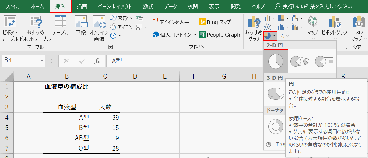 円グラフの作成