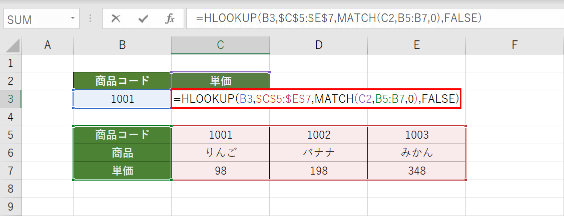 数式の入力