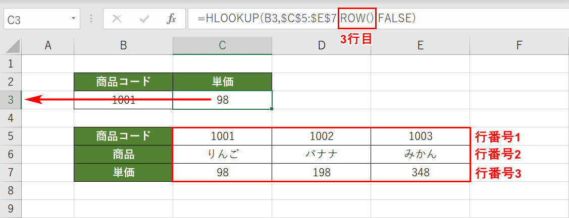 行数を一緒にする