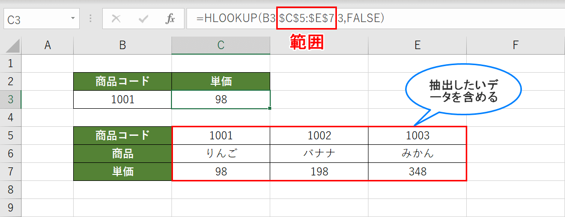 範囲の説明