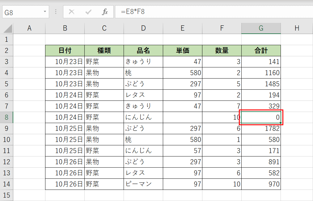 0が表示されてしまう