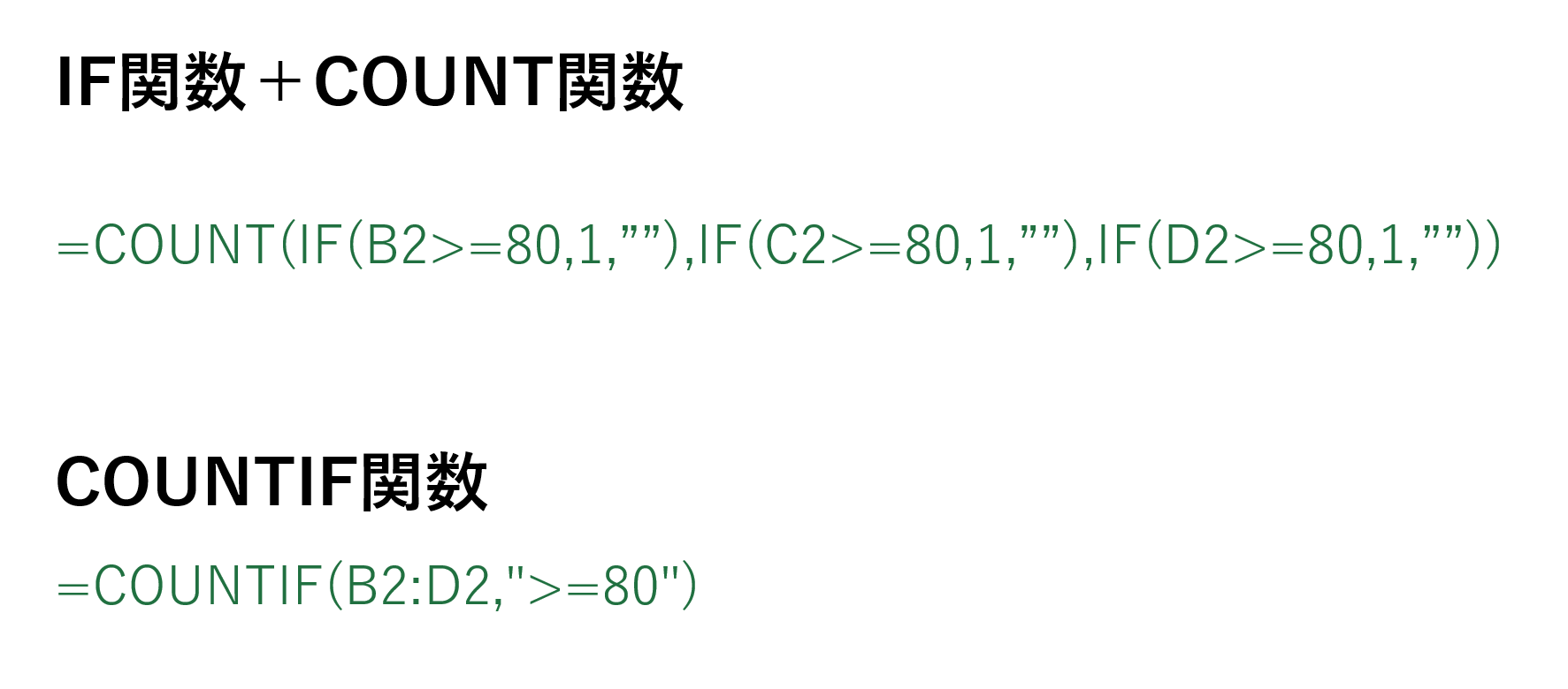 COUNTIF関数