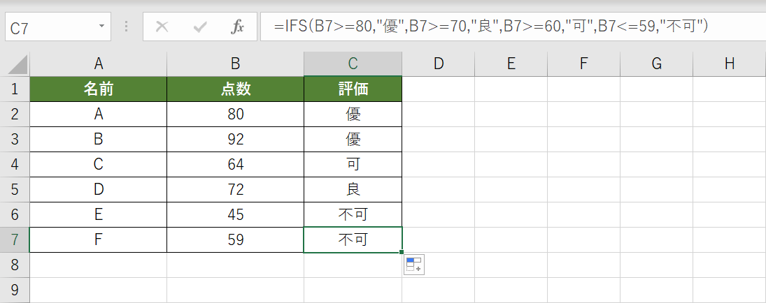 IFS関数の結果