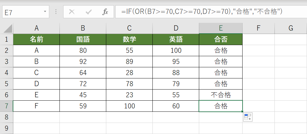 IF関数とOR関数を組み合わせた結果