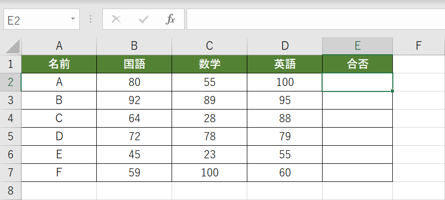 VBAを記述するシート