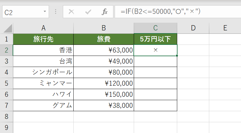 IF関数の結果