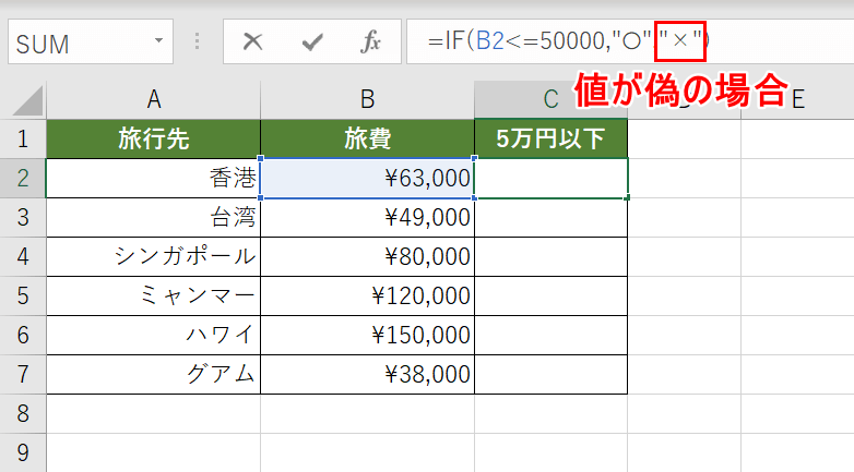 値が偽の場合