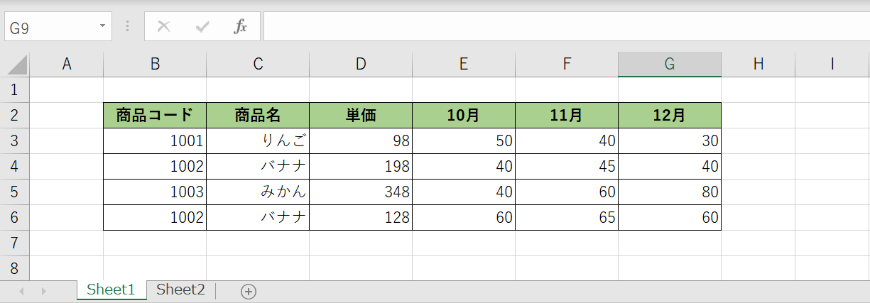 元となる表データ