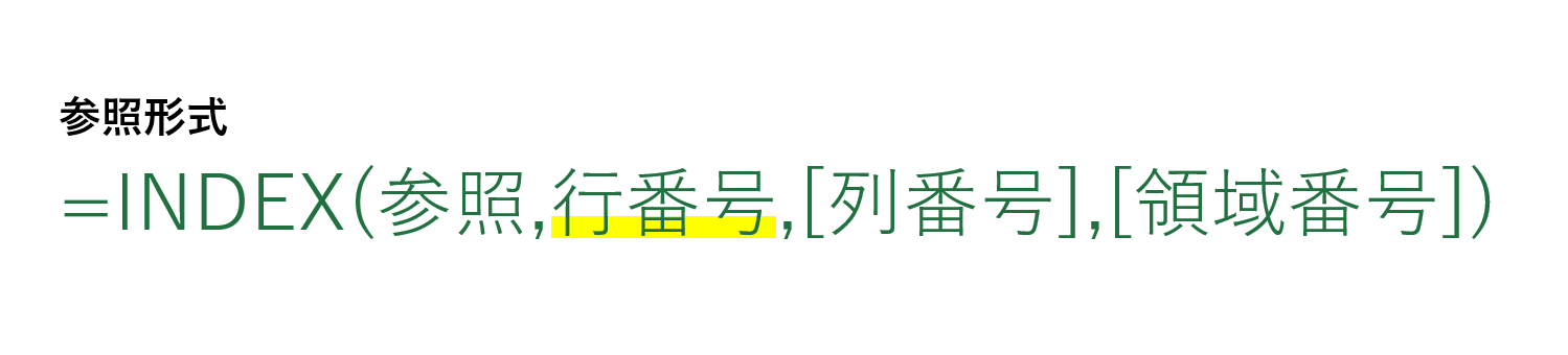 INDEX関数の行番号