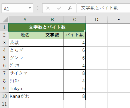 文字数の入力