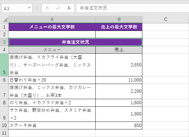 弁当の注文状況