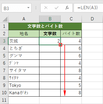 文字数の表示