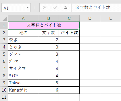 バイト数の入力