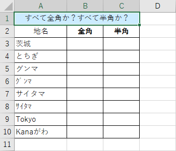 すべて全角か？もしくは半角か？