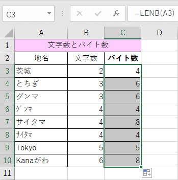 バイト数の一覧