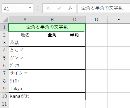 全角と半角の文字数入力