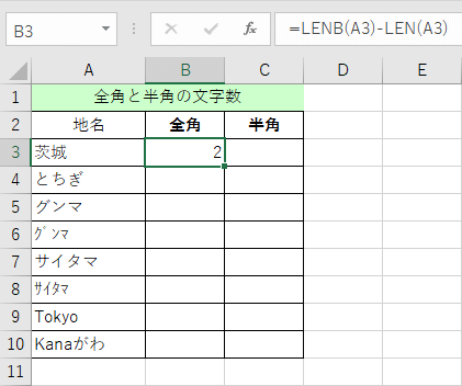 全角文字数の算出