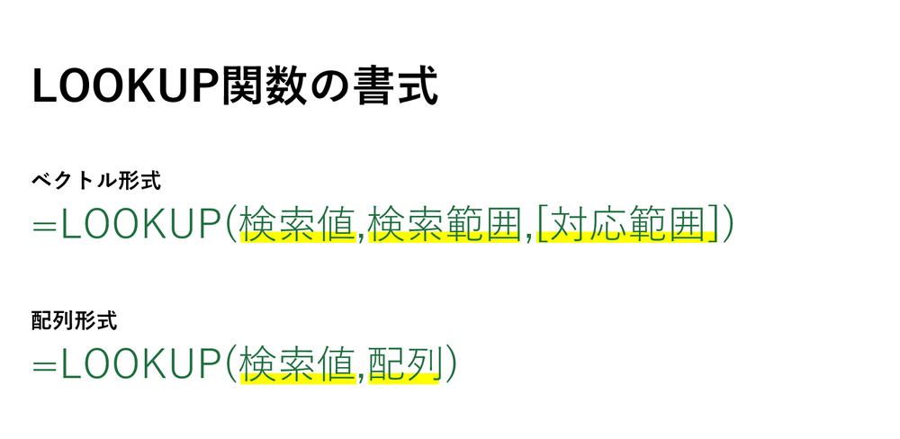 LOOKUP関数の書式