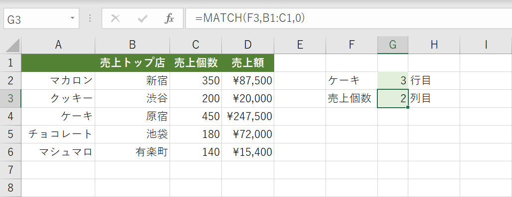 MATCH関数の結果