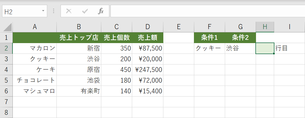 表を準備する