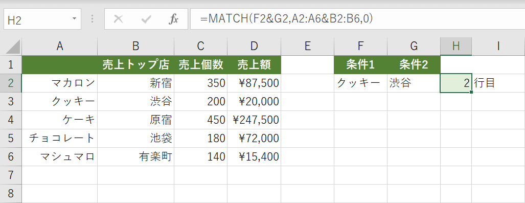 複数条件で検索する