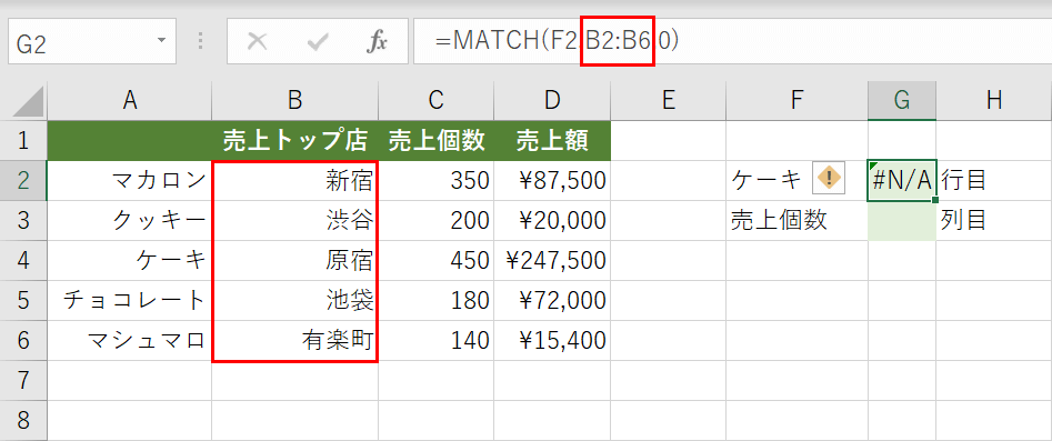 検索値が検索範囲に含まれていない