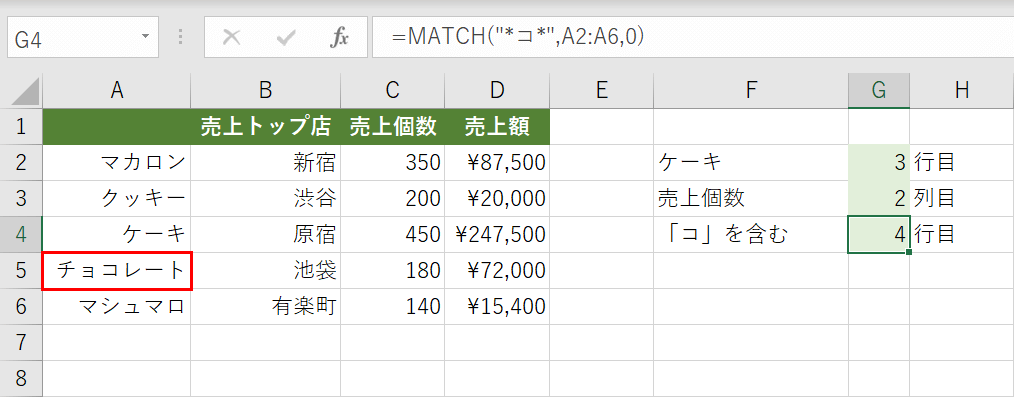 ワイルドカードを使った部分一致